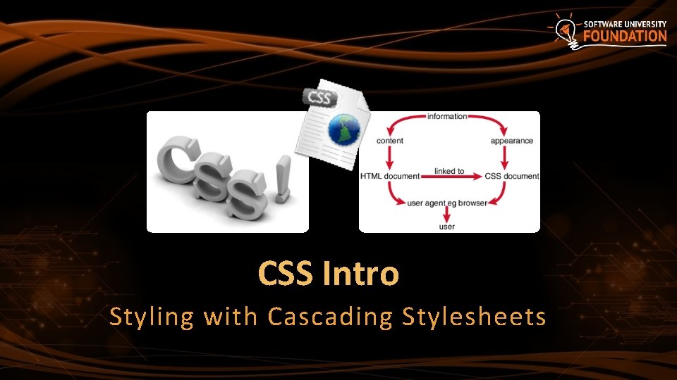 CSS Intro Styling with Cascading Stylesheets 