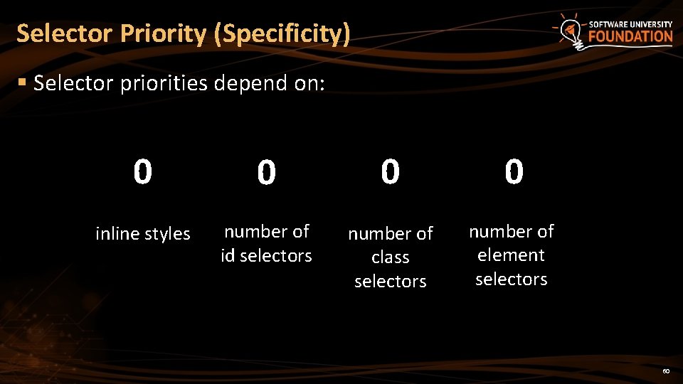 Selector Priority (Specificity) § Selector priorities depend on: 0 0 inline styles number of