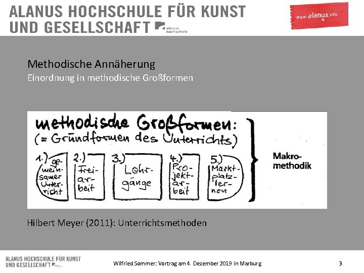 Methodische Annäherung Einordnung in methodische Großformen Hilbert Meyer (2011): Unterrichtsmethoden Wilfried Sommer: Vortrag am