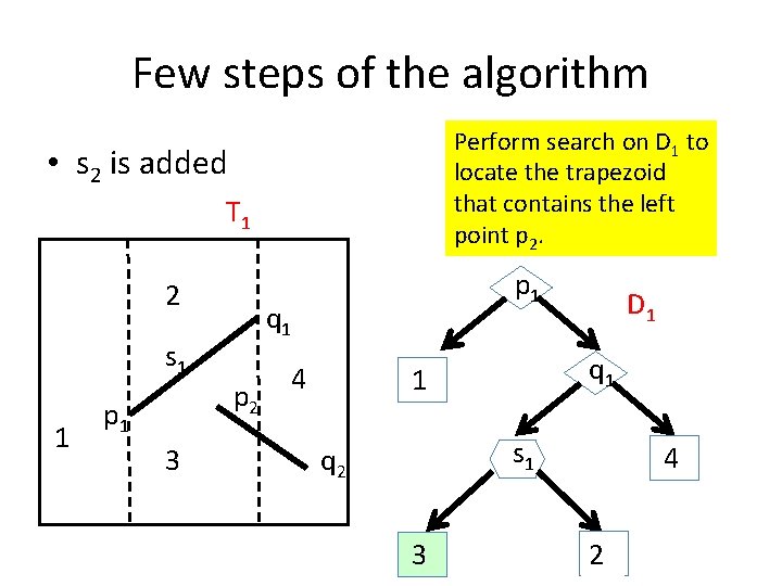 Few steps of the algorithm Perform search on D 1 to locate the trapezoid