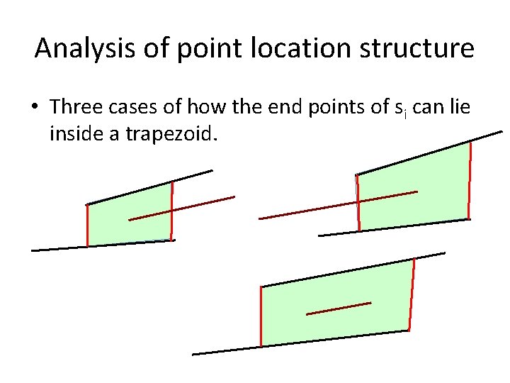Analysis of point location structure • Three cases of how the end points of