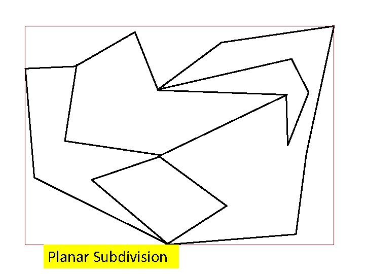 Planar Subdivision 