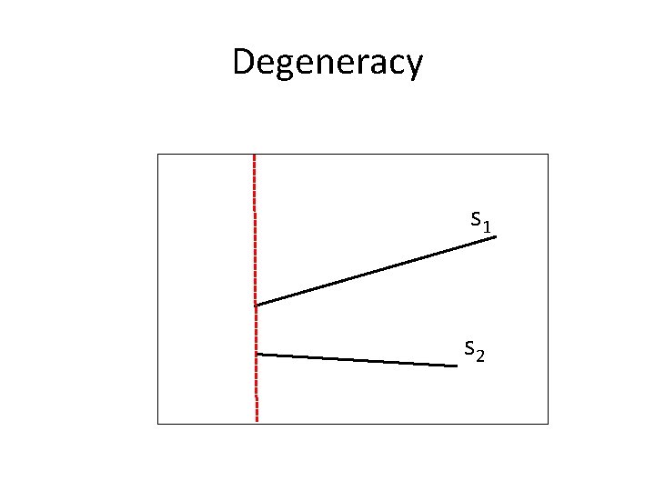Degeneracy s 1 s 2 