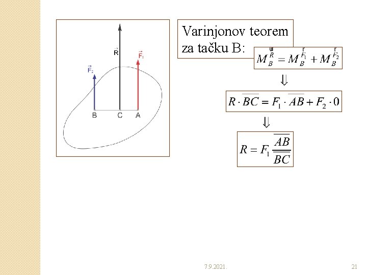 Varinjonov teorem za tačku B: 7. 9. 2021. 21 