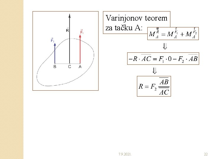 Varinjonov teorem za tačku A: 7. 9. 2021. 22 