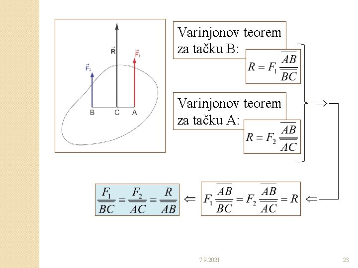 Varinjonov teorem za tačku B: Varinjonov teorem za tačku A: 7. 9. 2021. 23