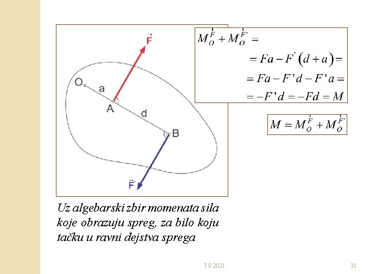 Uz algebarski zbir momenata sila koje obrazuju spreg, za bilo koju tačku u ravni