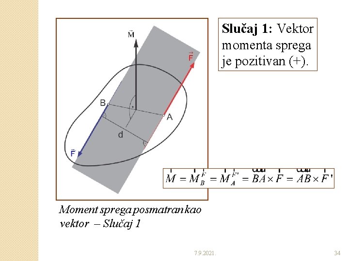 Slučaj 1: Vektor momenta sprega je pozitivan (+). Moment sprega posmatran kao vektor –