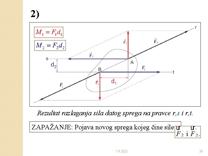 2) Rezultat razlaganja sila datog sprega na pravce r, s i r, t. ZAPAŽANJE: