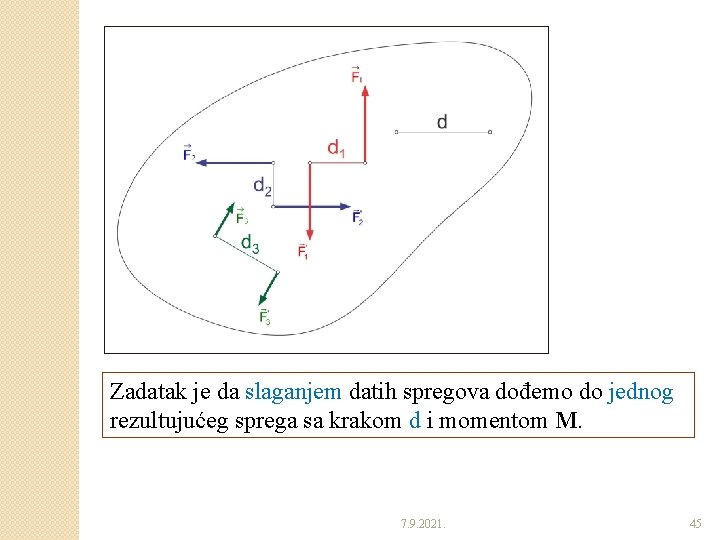 Zadatak je da slaganjem datih spregova dođemo do jednog rezultujućeg sprega sa krakom d