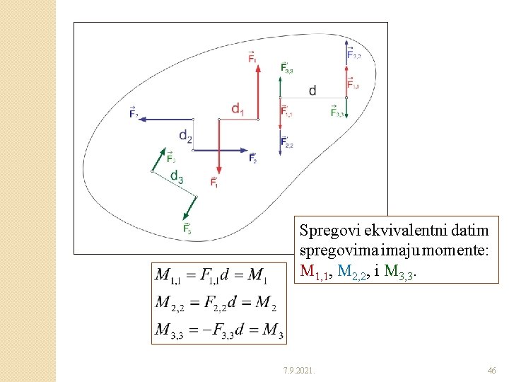 Spregovi ekvivalentni datim spregovima imaju momente: M 1, 1, M 2, 2, i M