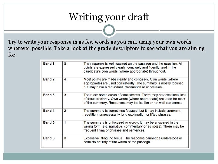 Writing your draft Try to write your response in as few words as you