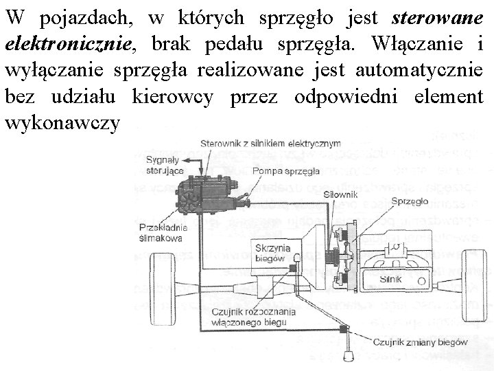 W pojazdach, w których sprzęgło jest sterowane elektronicznie, brak pedału sprzęgła. Włączanie i wyłączanie