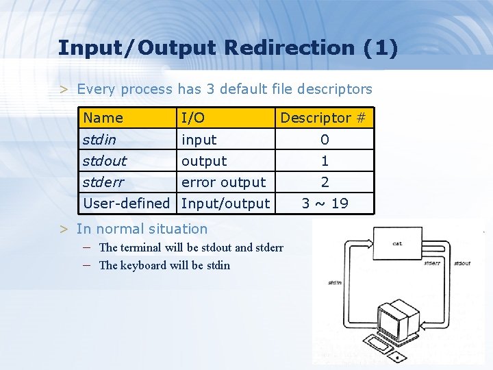 Input/Output Redirection (1) > Every process has 3 default file descriptors Name I/O Descriptor
