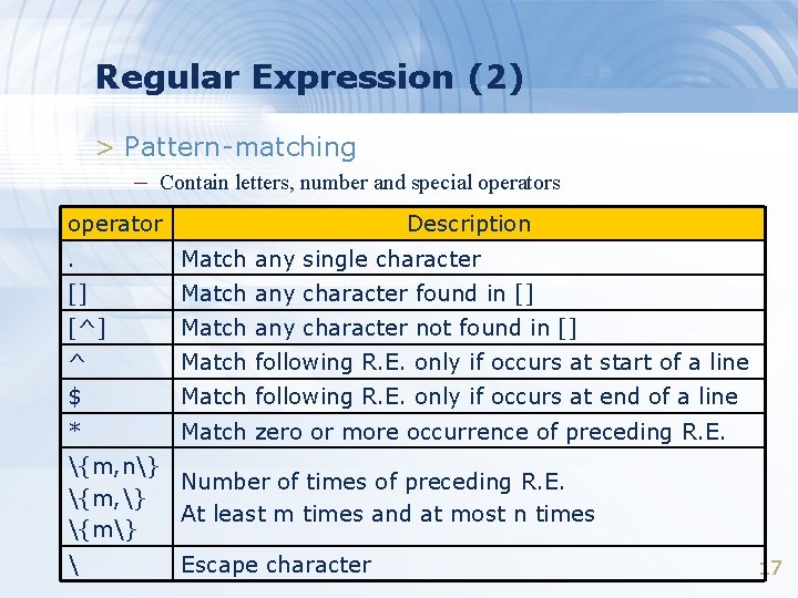Regular Expression (2) > Pattern-matching – Contain letters, number and special operators operator Description