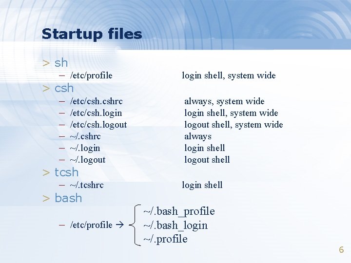 Startup files > sh – /etc/profile > csh – /etc/csh. cshrc – /etc/csh. login