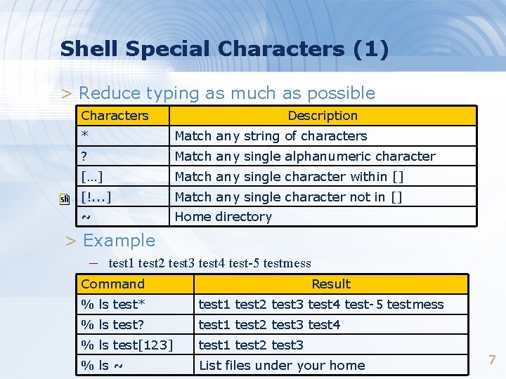 Shell Special Characters (1) > Reduce typing as much as possible Characters Description *