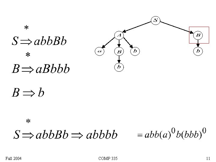 Fall 2004 COMP 335 11 
