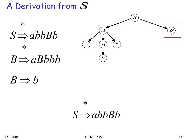 A Derivation from Fall 2004 COMP 335 13 