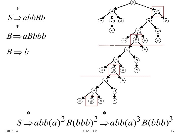 Fall 2004 COMP 335 19 