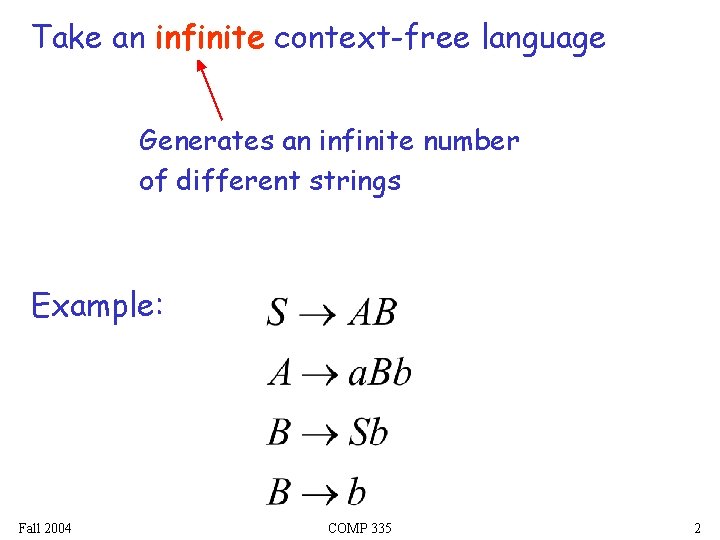 Take an infinite context-free language Generates an infinite number of different strings Example: Fall
