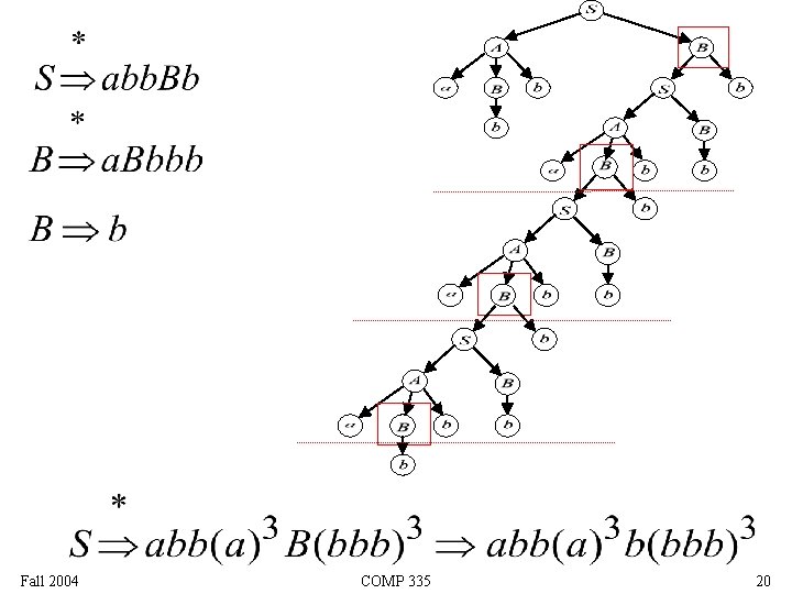 Fall 2004 COMP 335 20 