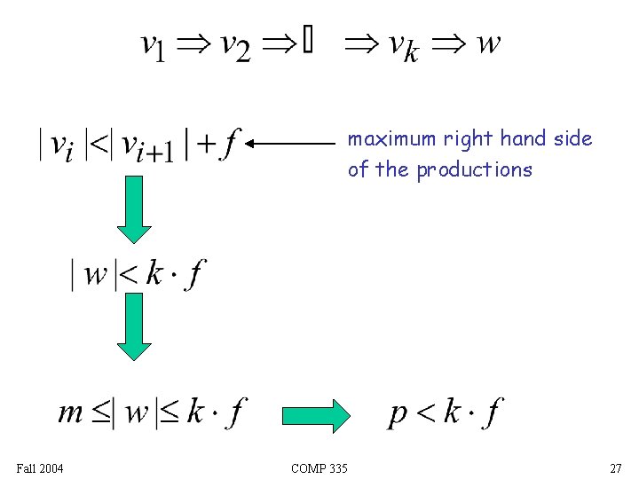 maximum right hand side of the productions Fall 2004 COMP 335 27 