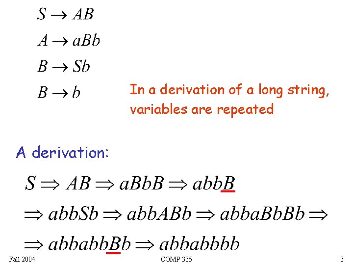 In a derivation of a long string, variables are repeated A derivation: Fall 2004