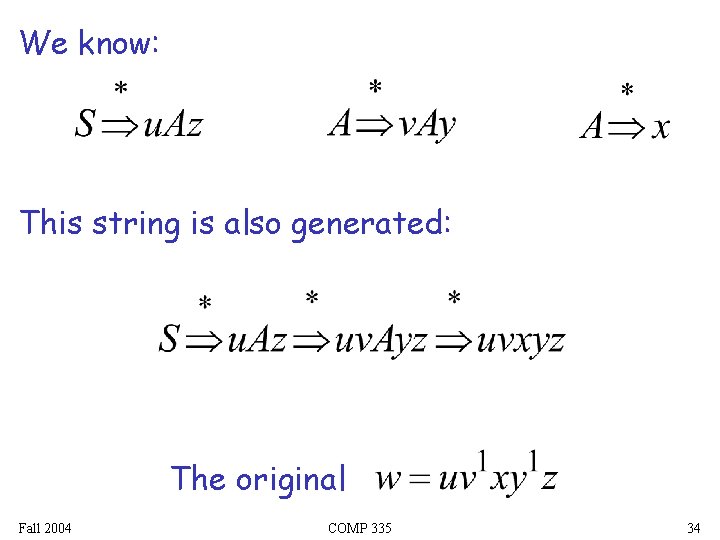 We know: This string is also generated: The original Fall 2004 COMP 335 34