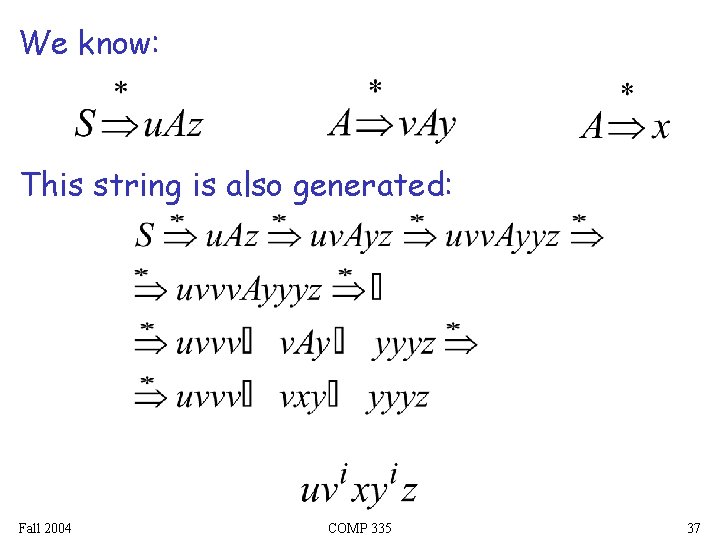 We know: This string is also generated: Fall 2004 COMP 335 37 