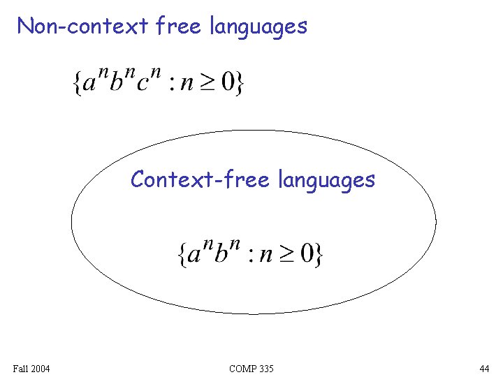 Non-context free languages Context-free languages Fall 2004 COMP 335 44 