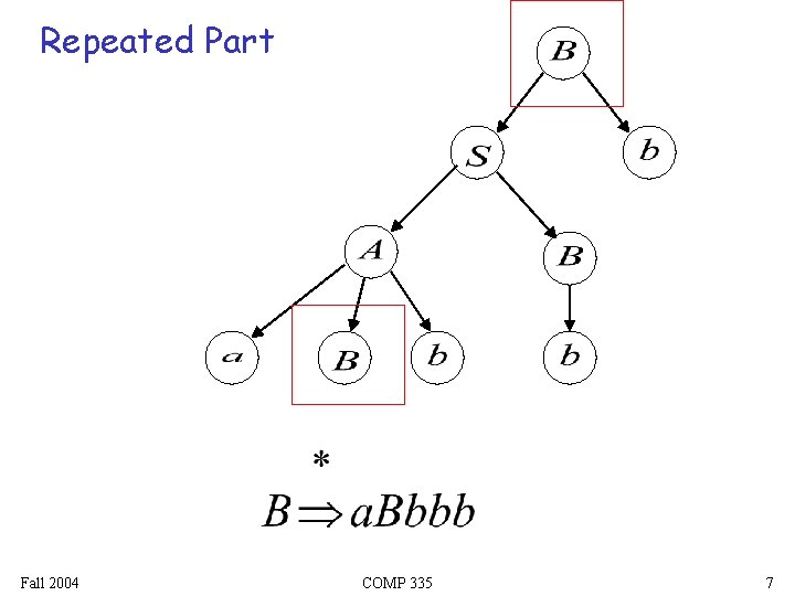 Repeated Part Fall 2004 COMP 335 7 