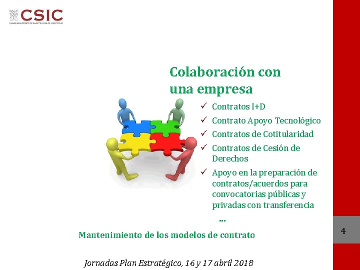 Colaboración con una empresa ü ü Contratos I+D Contrato Apoyo Tecnológico Contratos de Cotitularidad