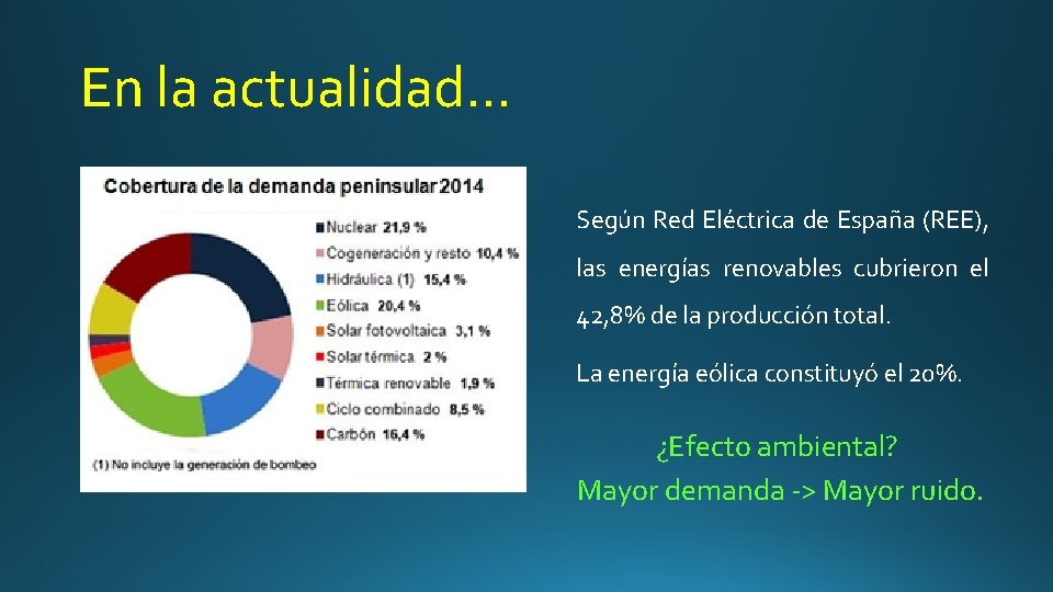 En la actualidad… Según Red Eléctrica de España (REE), las energías renovables cubrieron el