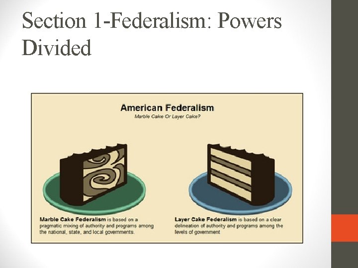 Section 1 -Federalism: Powers Divided 