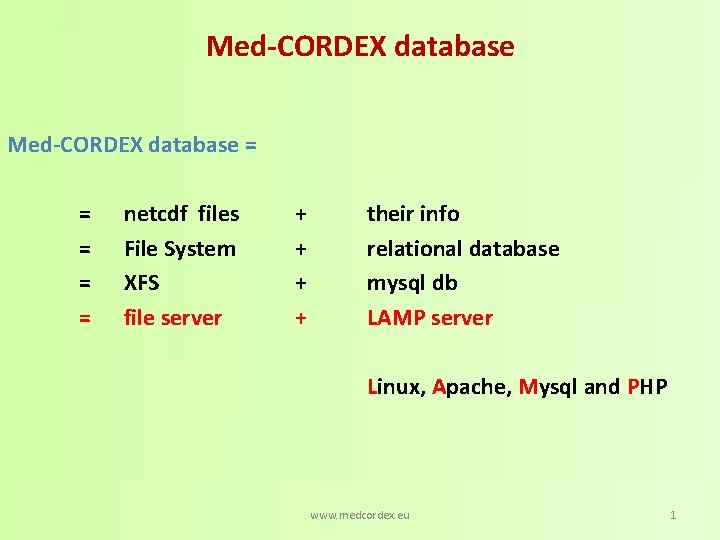 Med-CORDEX database = = = netcdf files File System XFS file server + +