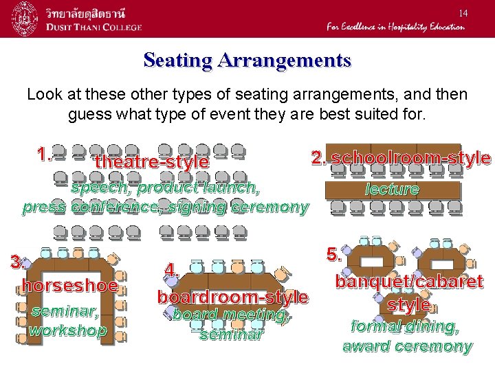 14 Seating Arrangements these arrangement other types offor seating arrangements, and then ALook goodatseating