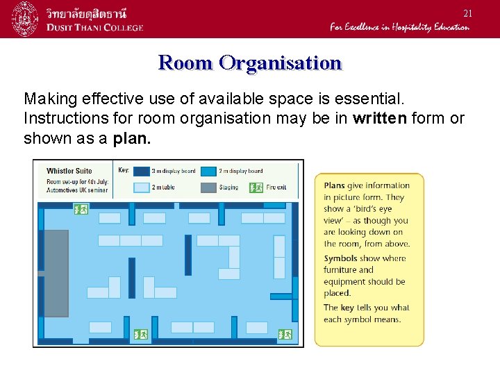 21 Room Organisation Making effective use of available space is essential. Instructions for room