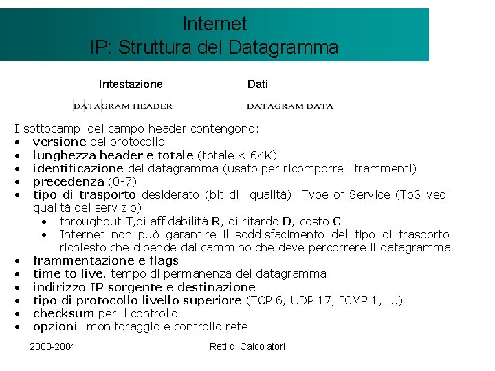 Il modello Internet. Client/Server IP: Struttura del Datagramma Intestazione Dati I sottocampi del campo
