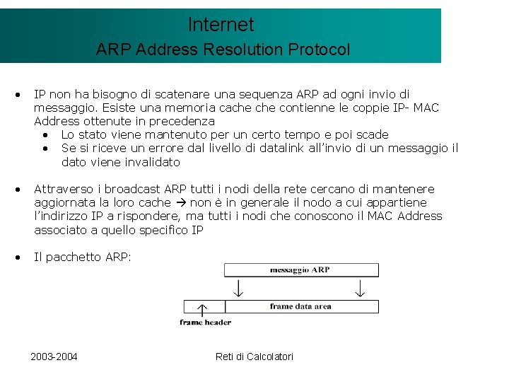 Il modello Internet. Client/Server ARP Address Resolution Protocol • IP non ha bisogno di