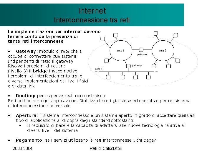 Il modello Internet. Client/Server Interconnessione tra reti Le implementazioni per internet devono tenere conto