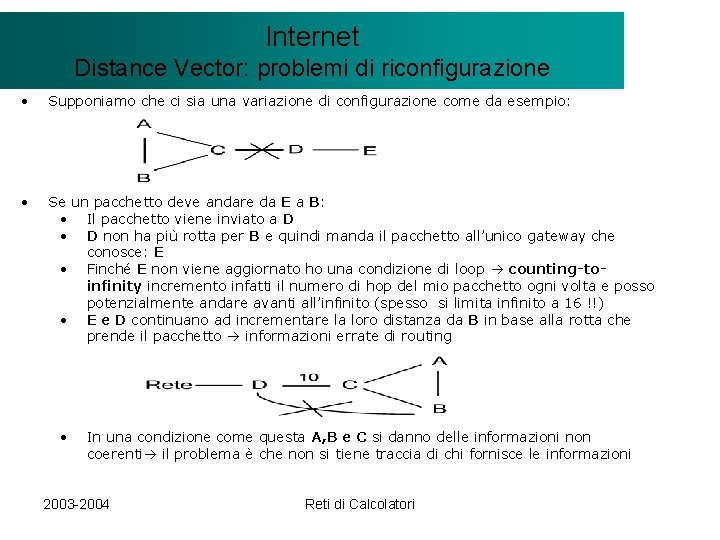 Il modello Internet. Client/Server Distance Vector: problemi di riconfigurazione • Supponiamo che ci sia