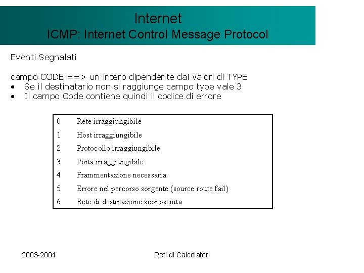 Il modello Internet. Client/Server ICMP: Internet Control Message Protocol Eventi Segnalati campo CODE ==>