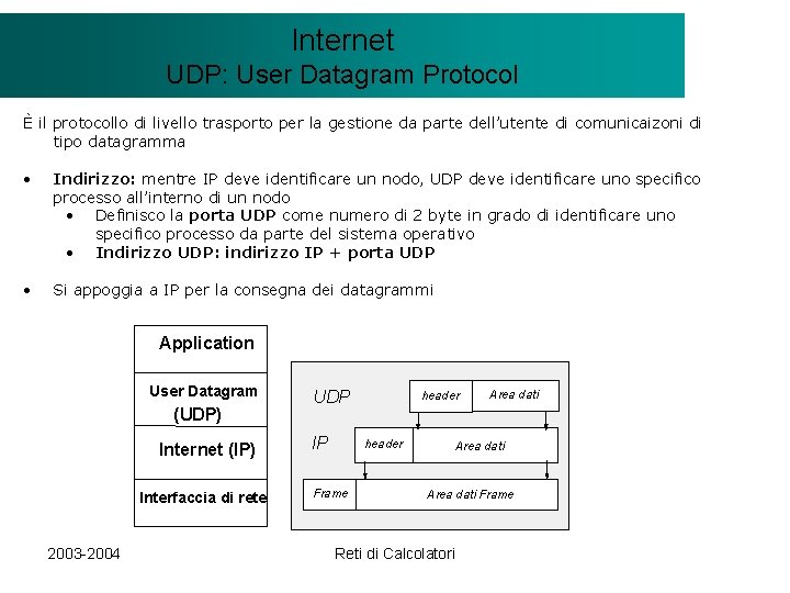 Il modello Internet. Client/Server UDP: User Datagram Protocol È il protocollo di livello trasporto