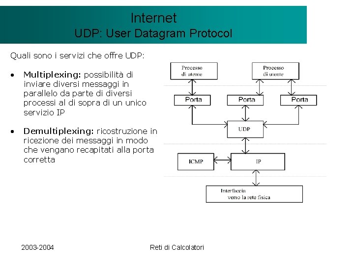 Il modello Internet. Client/Server UDP: User Datagram Protocol Quali sono i servizi che offre