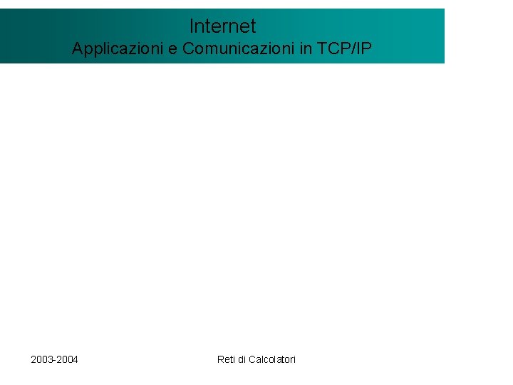 Il modello Internet. Client/Server Applicazioni e Comunicazioni in TCP/IP 2003 -2004 Reti di Calcolatori