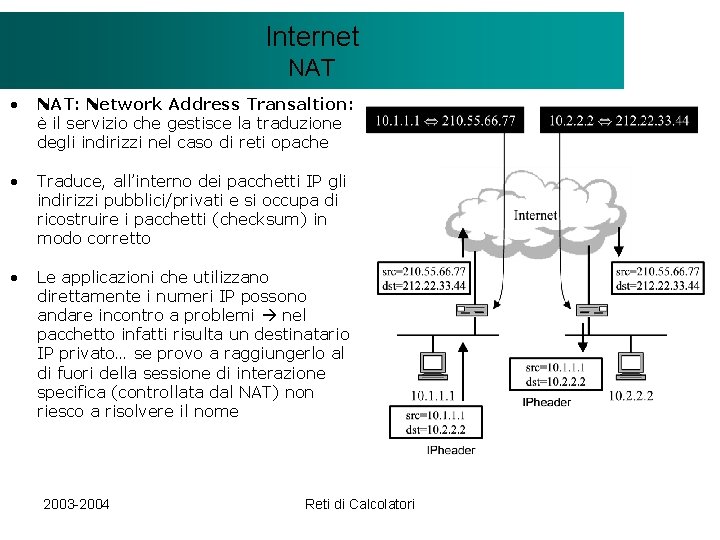 Il modello Internet. Client/Server NAT • NAT: Network Address Transaltion: è il servizio che