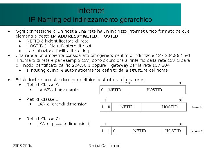 Il modello Internet. Client/Server IP Naming ed indirizzamento gerarchico • • • Ogni connessione
