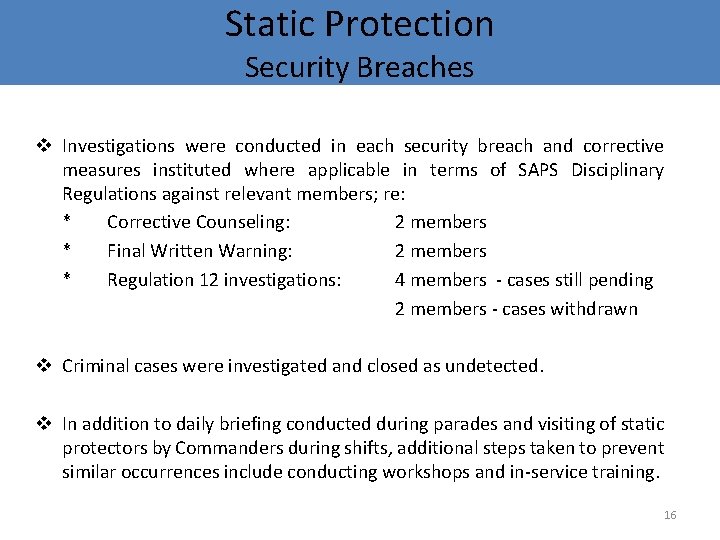 Static Protection Security Breaches v Investigations were conducted in each security breach and corrective