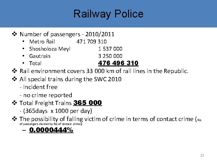Railway Police v Number of passengers - 2010/2011 • • Metro Rail Shosholoza Meyl